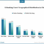 20140828-ebanking-distribution2