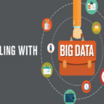 big data marketing in china