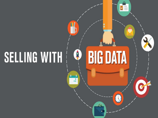 big data marketing in china