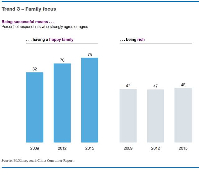 china-consumer-report-2016-04