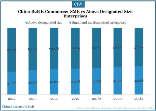 China-Ecommerce-10