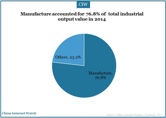 China-Ecommerce-2