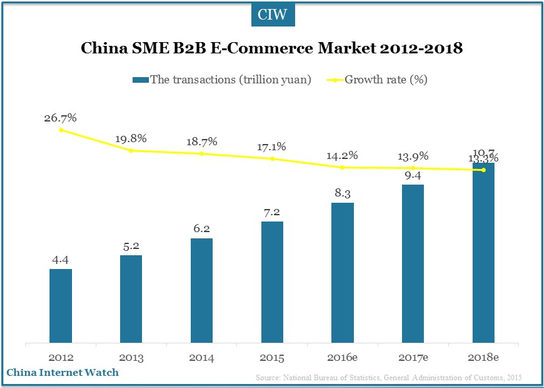 China-Ecommerce-9