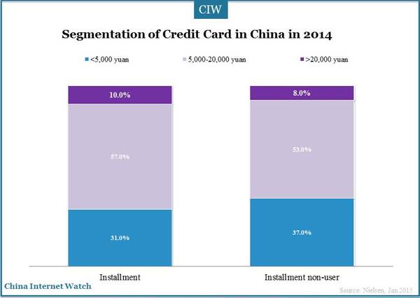 china-finance-03