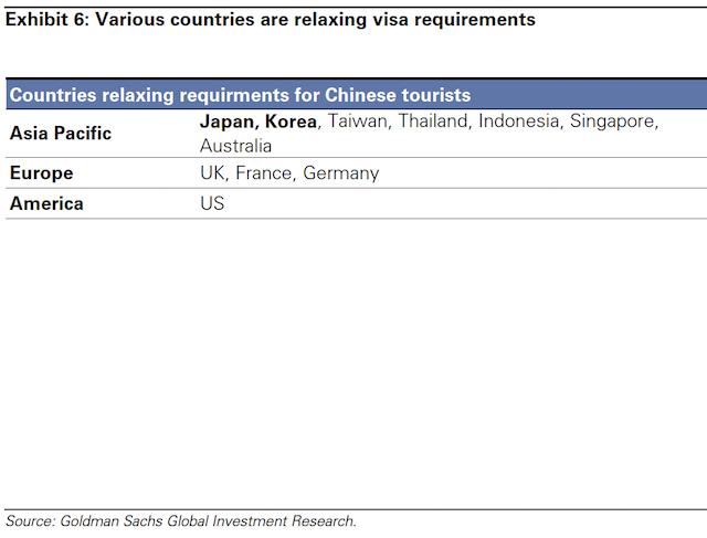 china-travel-insights-2015-nov-05