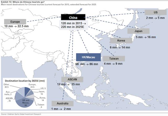 china-travel-insights-2015-nov-12