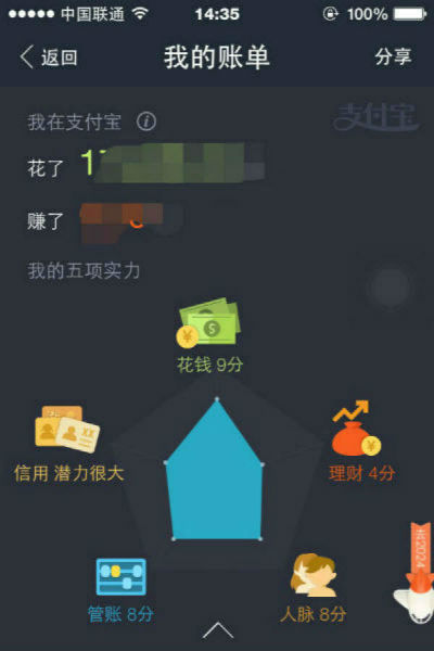 alipay-2014-2