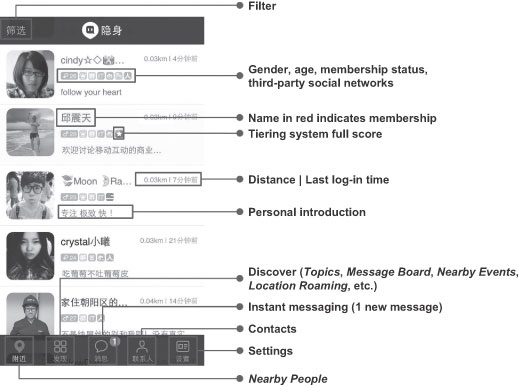 momo-ui-1