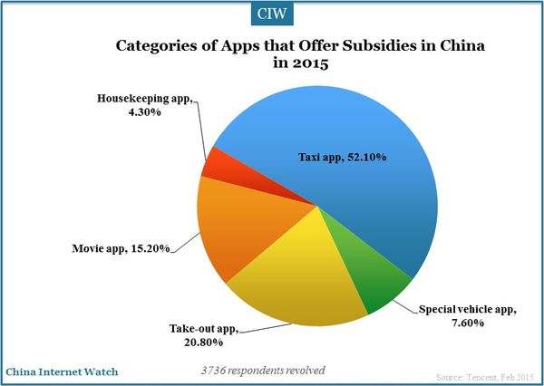 subsidy-app-2015_4