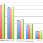 tencent-news-app-surpassed-netease3