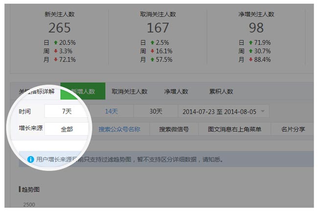 wechat-public-accounts-stats-1