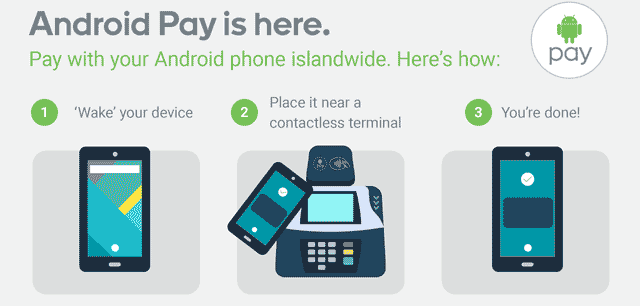 android-pay