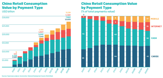 digital-payment-ecosystems-in-china-2017-01