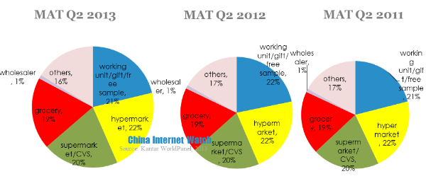 MAT data (1)