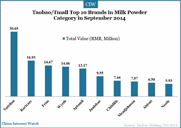 milk-powder-9