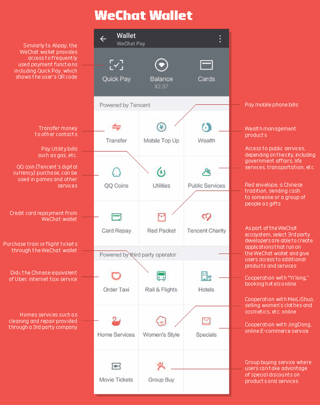 wechat-wallet-2017